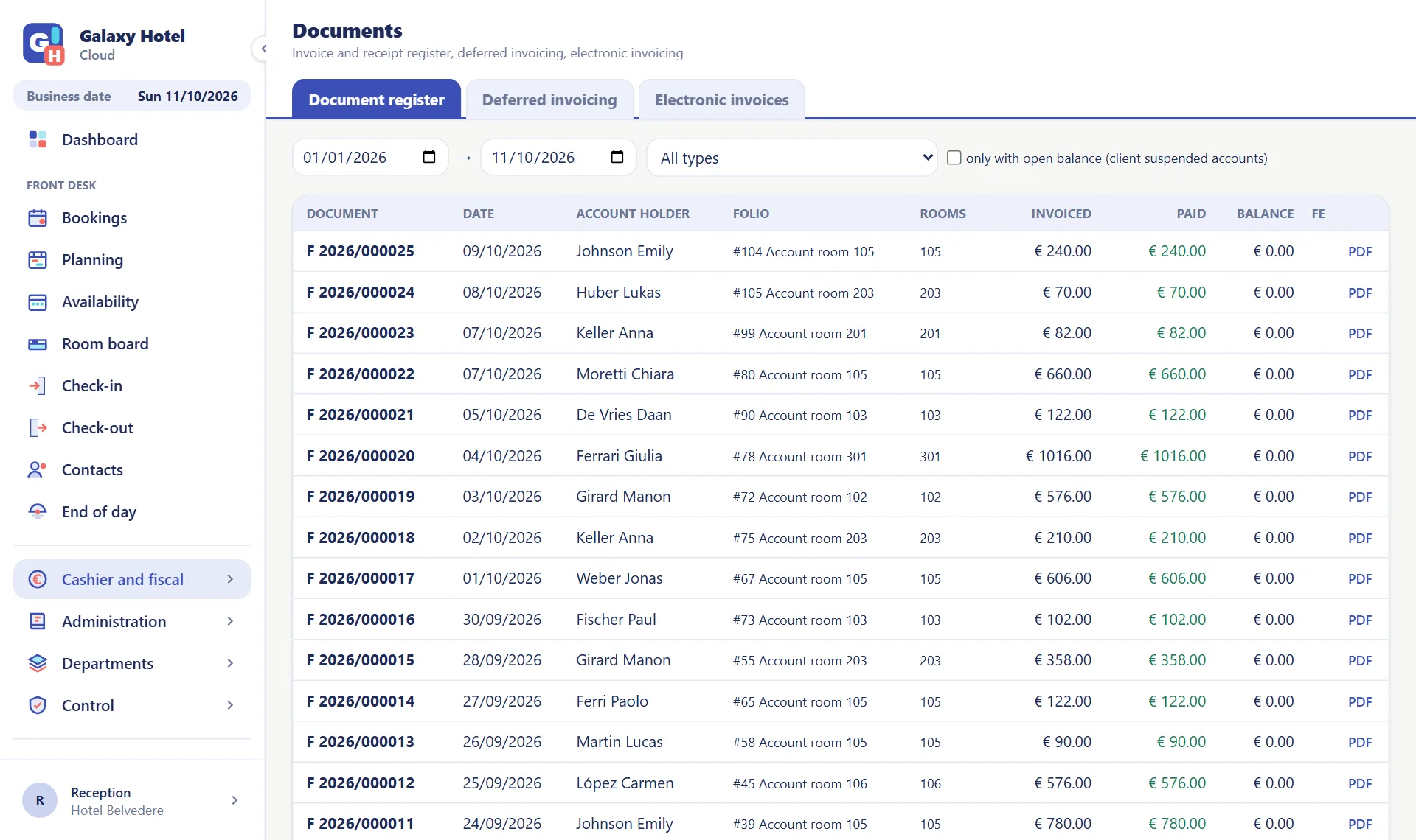 Document register with invoices, account holders, invoiced and paid amounts