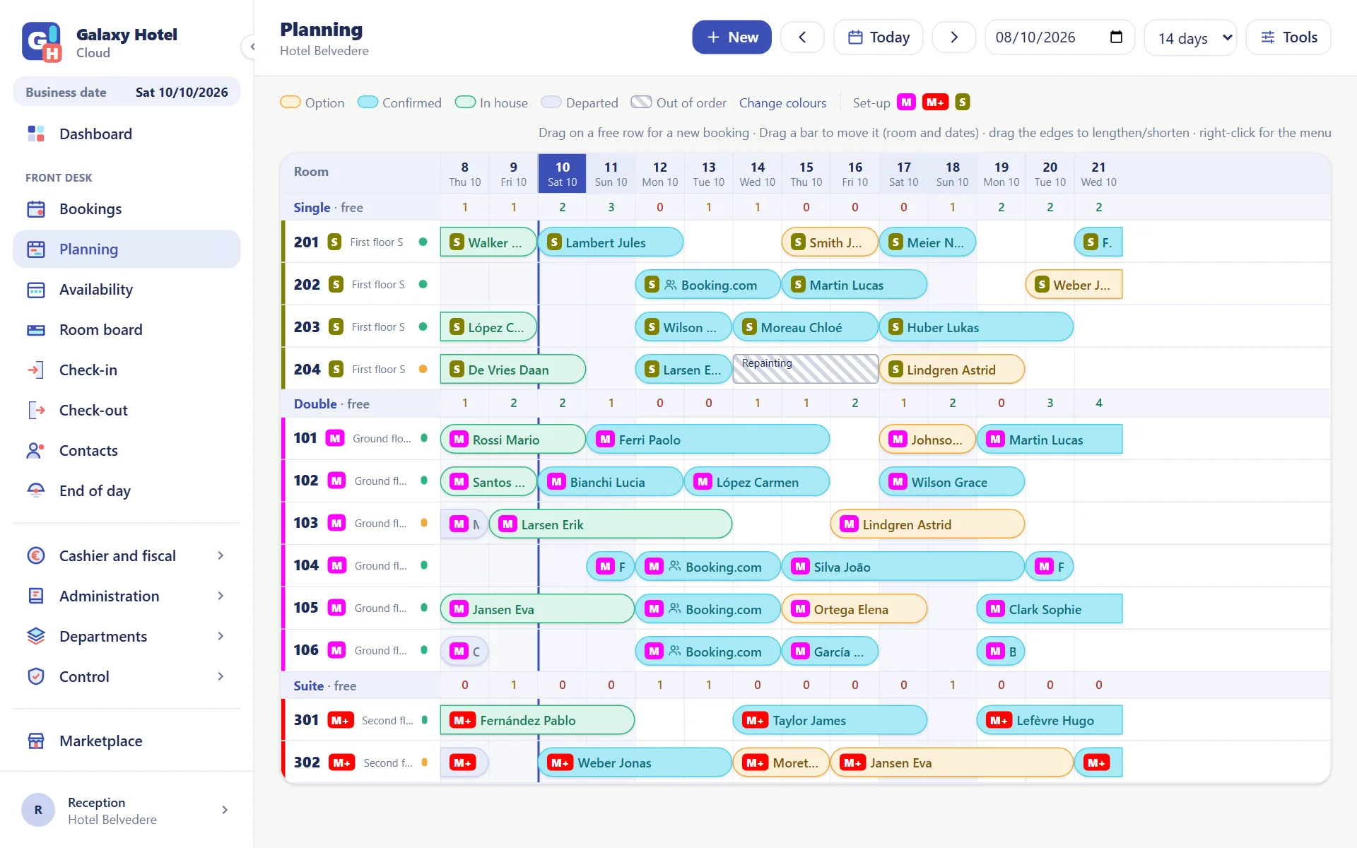 Planning with twelve rooms and two weeks of bookings coloured by status