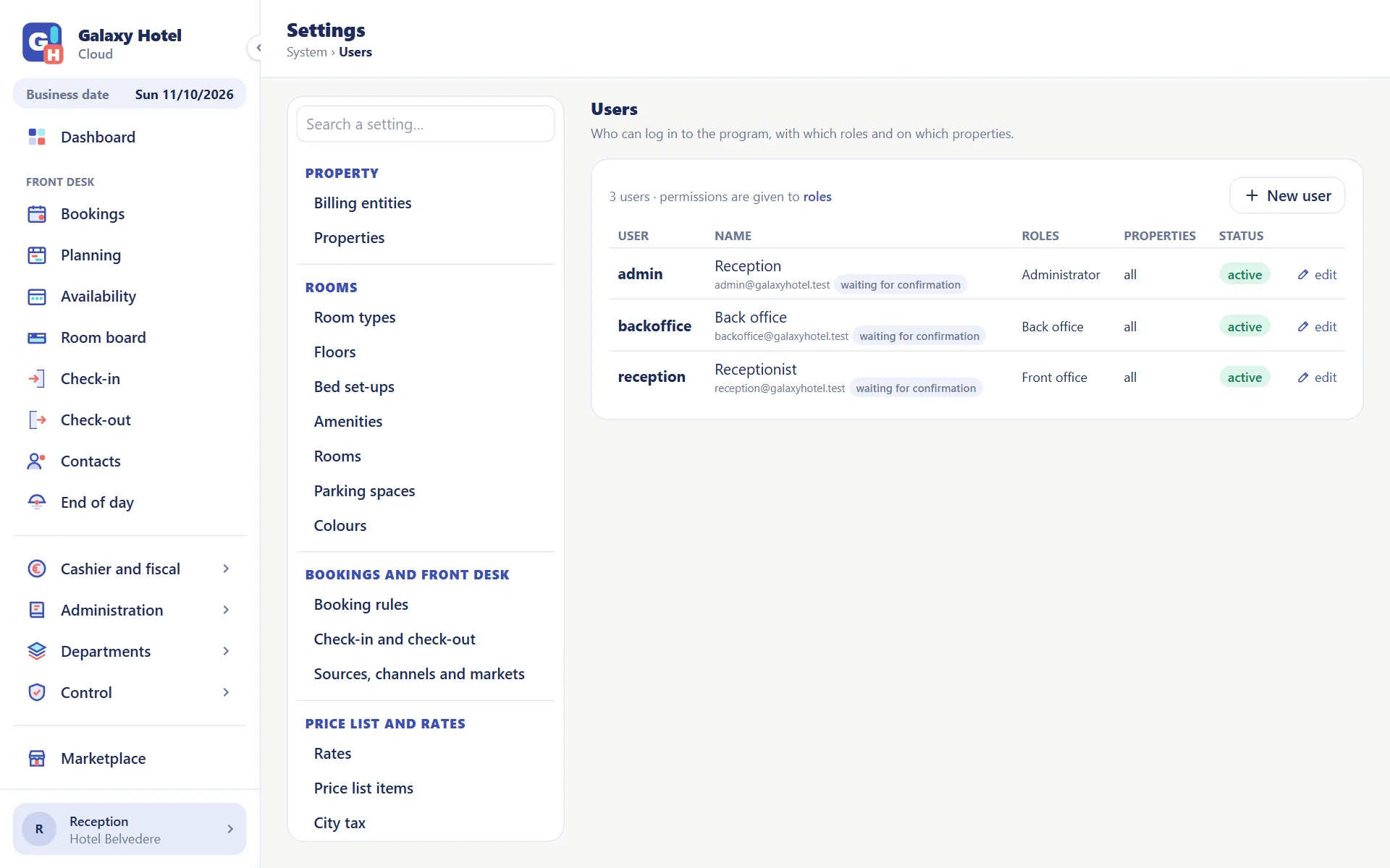 The users of the hotel, each with its roles and the properties it can work on