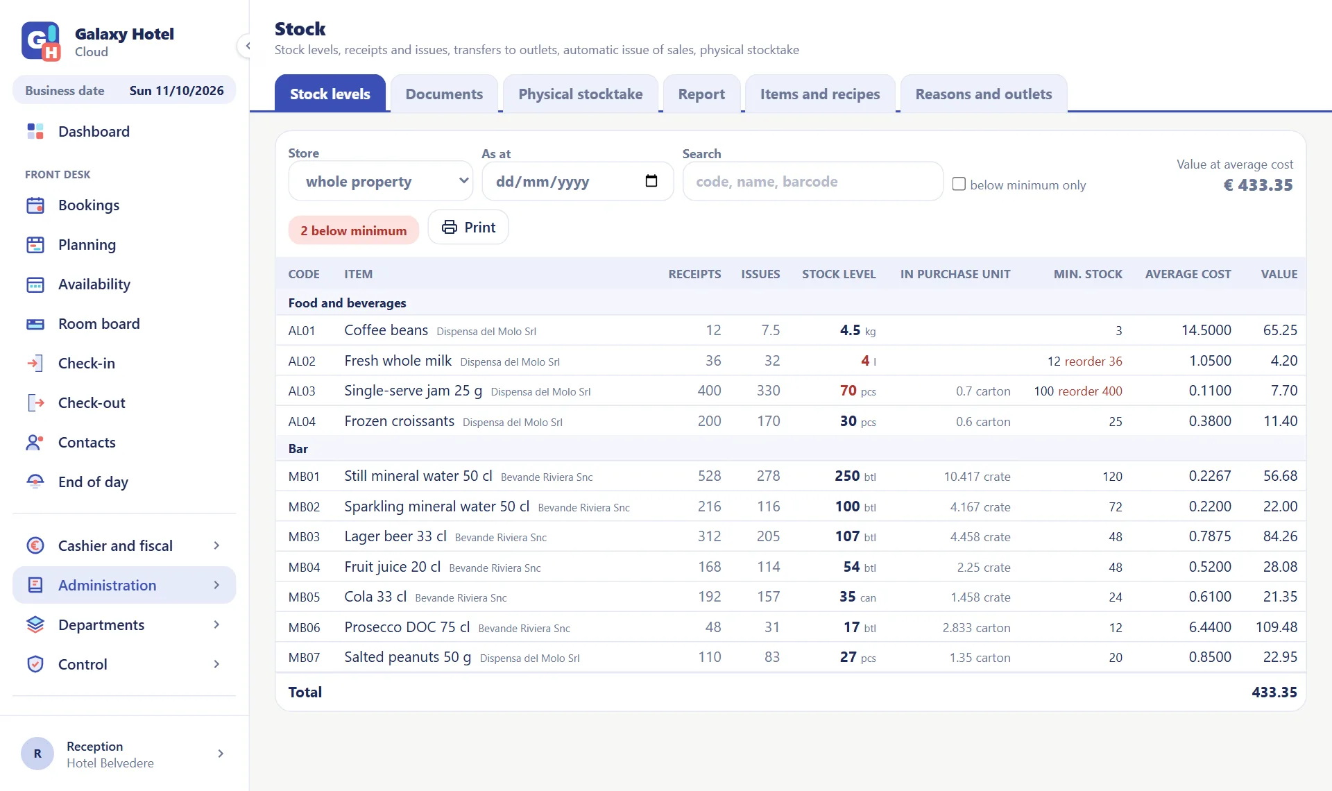 Stock levels with receipts, issues, minimum stock, average cost and value