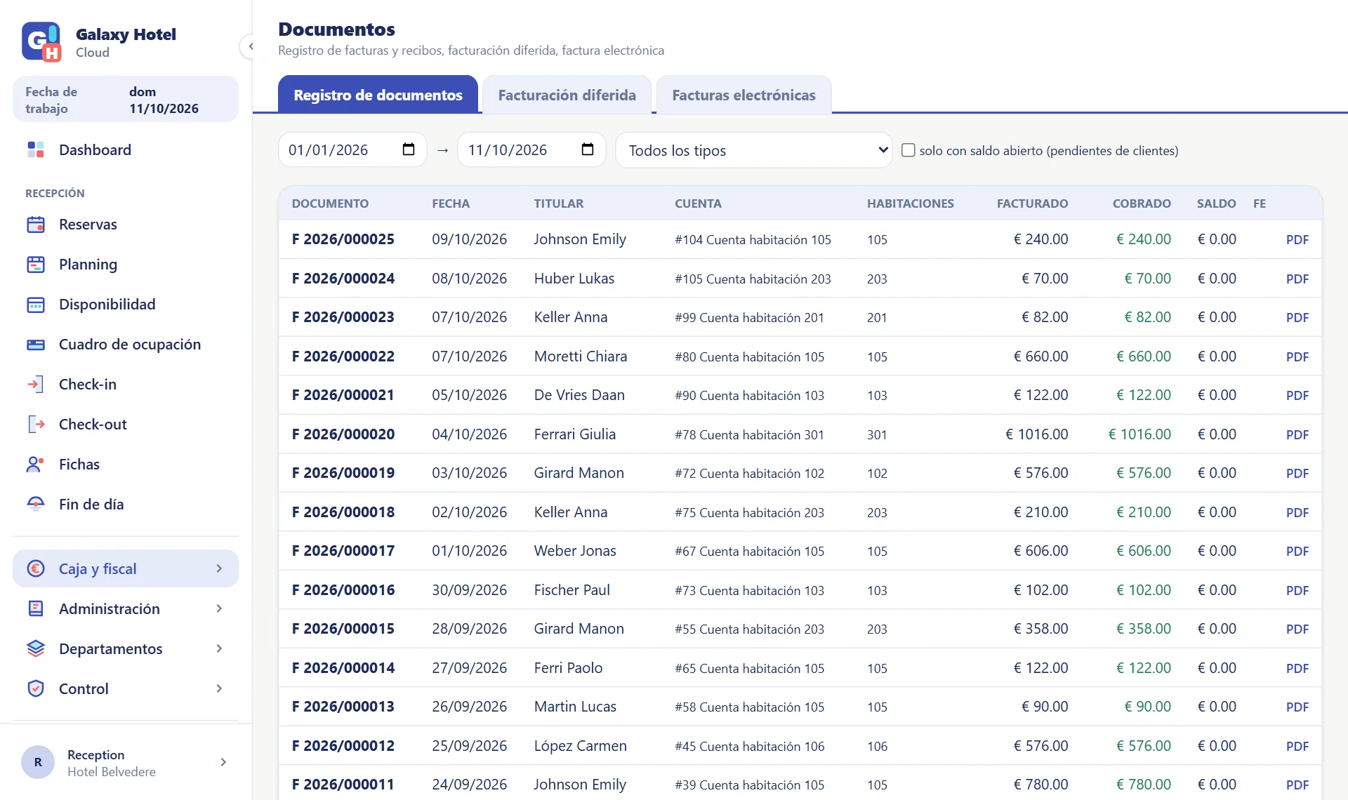 Registro de documentos con facturas, titulares, facturado y cobrado