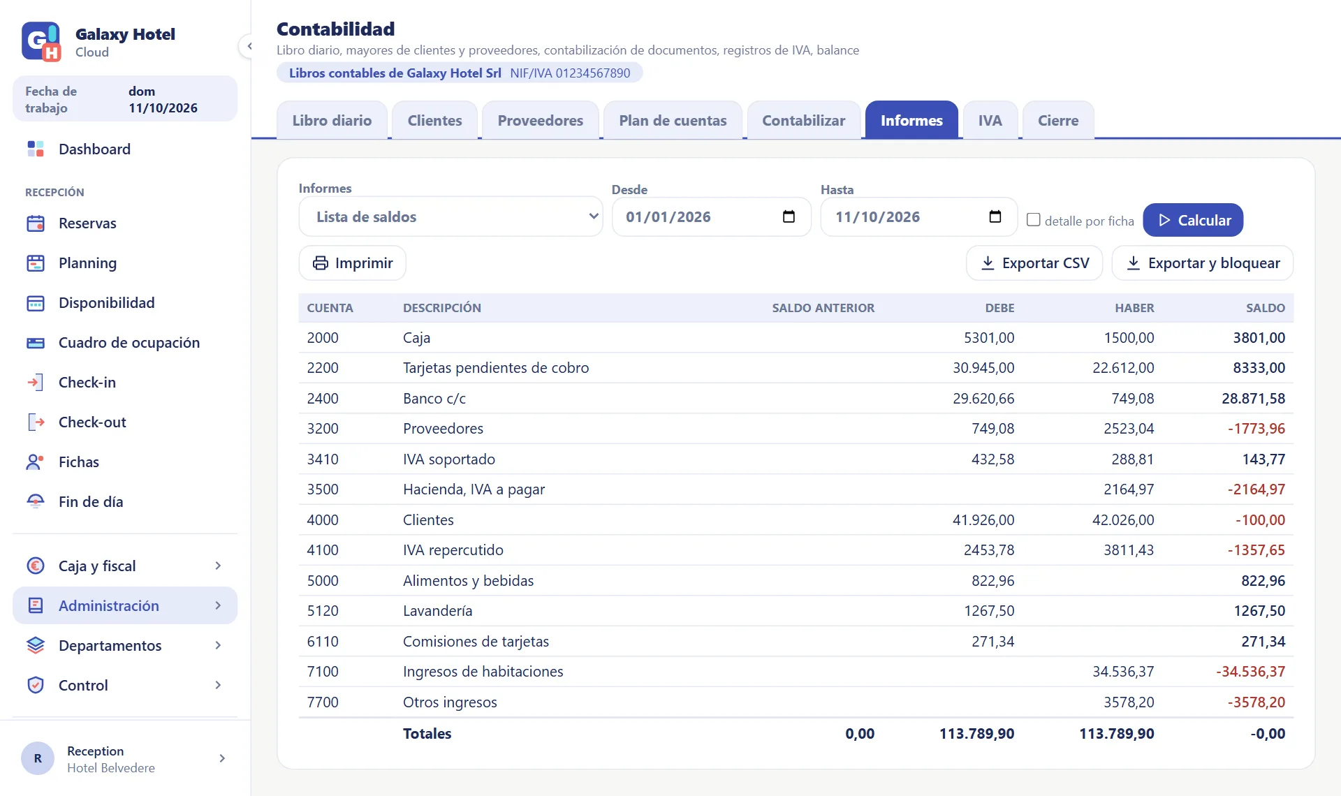 Lista de saldos: las cuentas con saldo inicial, debe, haber y saldo del periodo