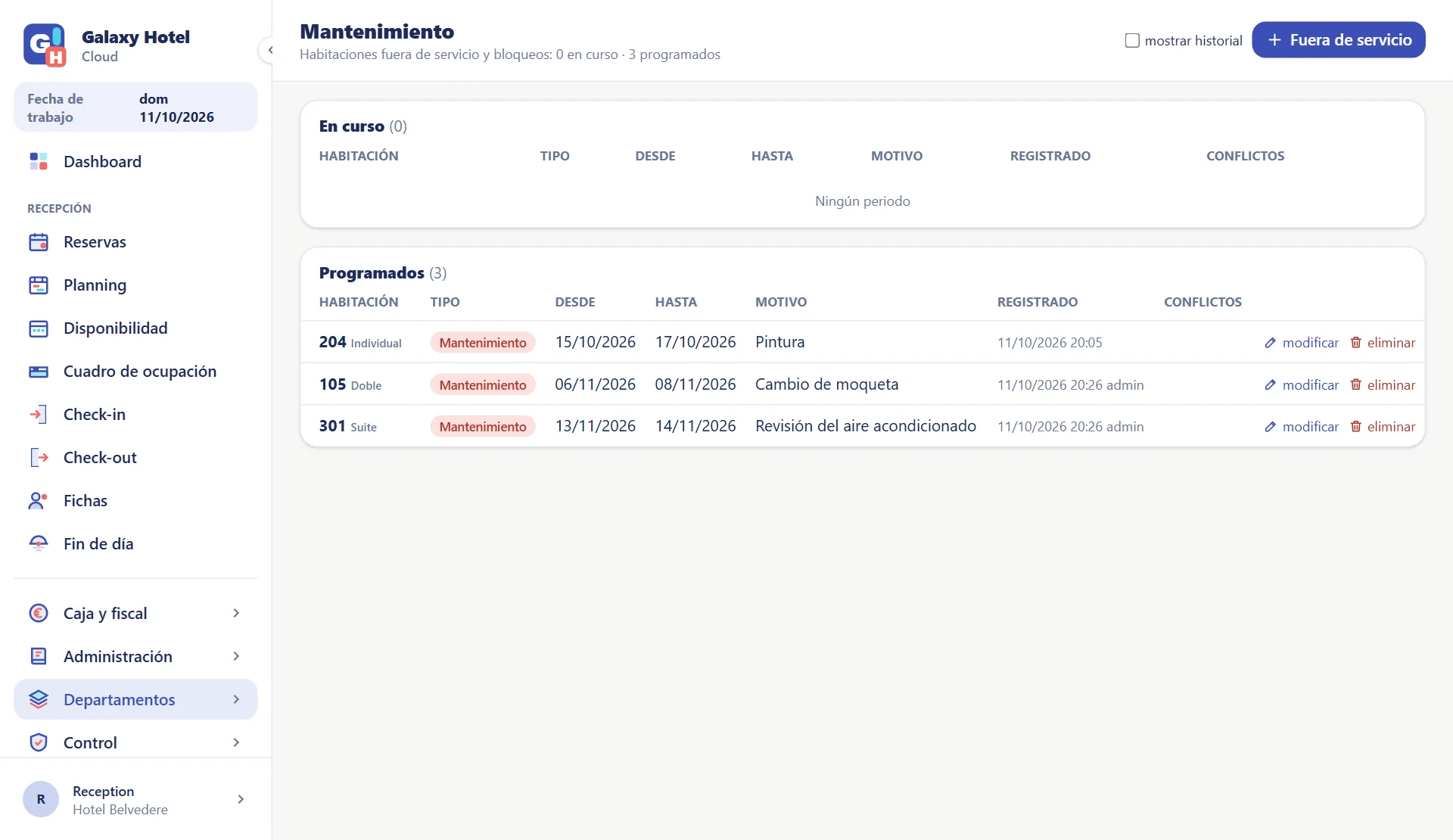 Lista de las habitaciones fuera de servicio, en curso y programadas, con periodo y motivo