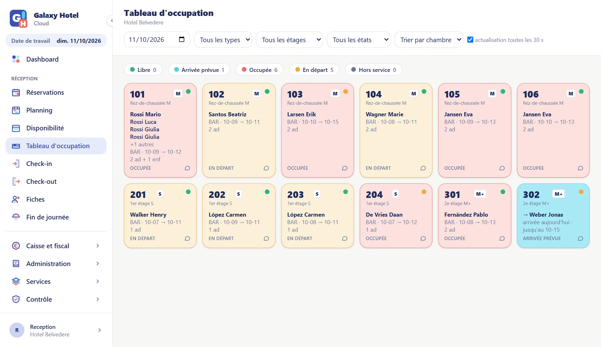 Tableau d'occupation avec douze chambres : occupées, en départ et une arrivée prévue