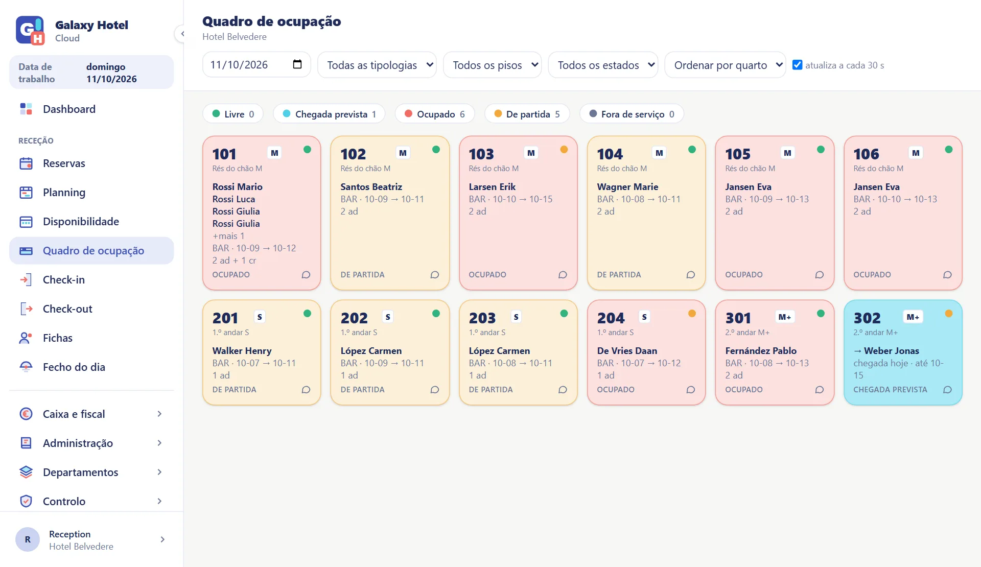 Quadro de ocupação com doze quartos: ocupados, de partida e uma chegada prevista