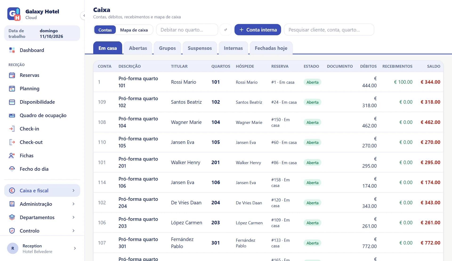 Lista das contas dos quartos em casa com débitos, recebimentos e saldo