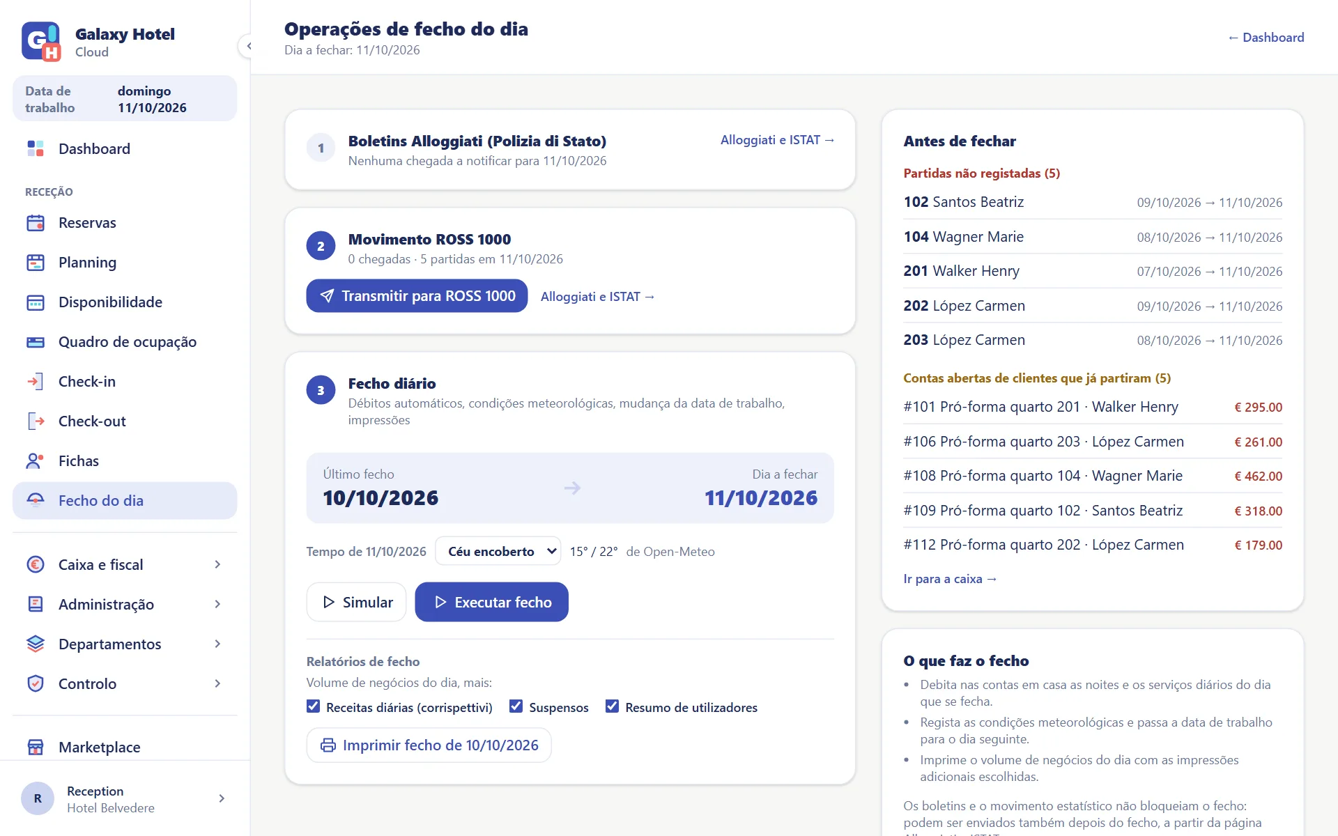 Página de fecho do dia com boletins de alojamento, movimento estatístico, fecho e as verificações antes de fechar