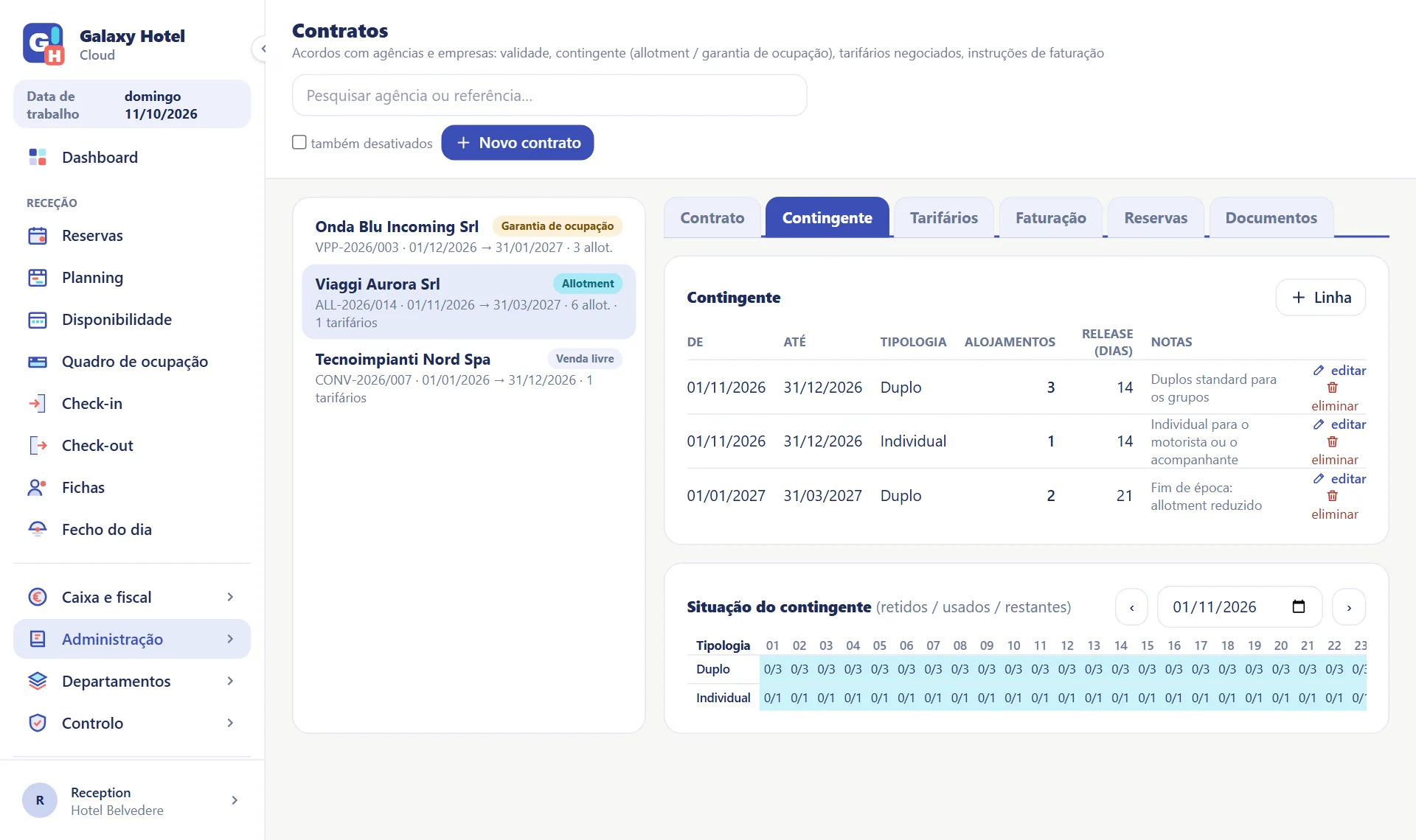 Contrato de allotment com uma agência: as linhas do contingente e a sua situação dia a dia