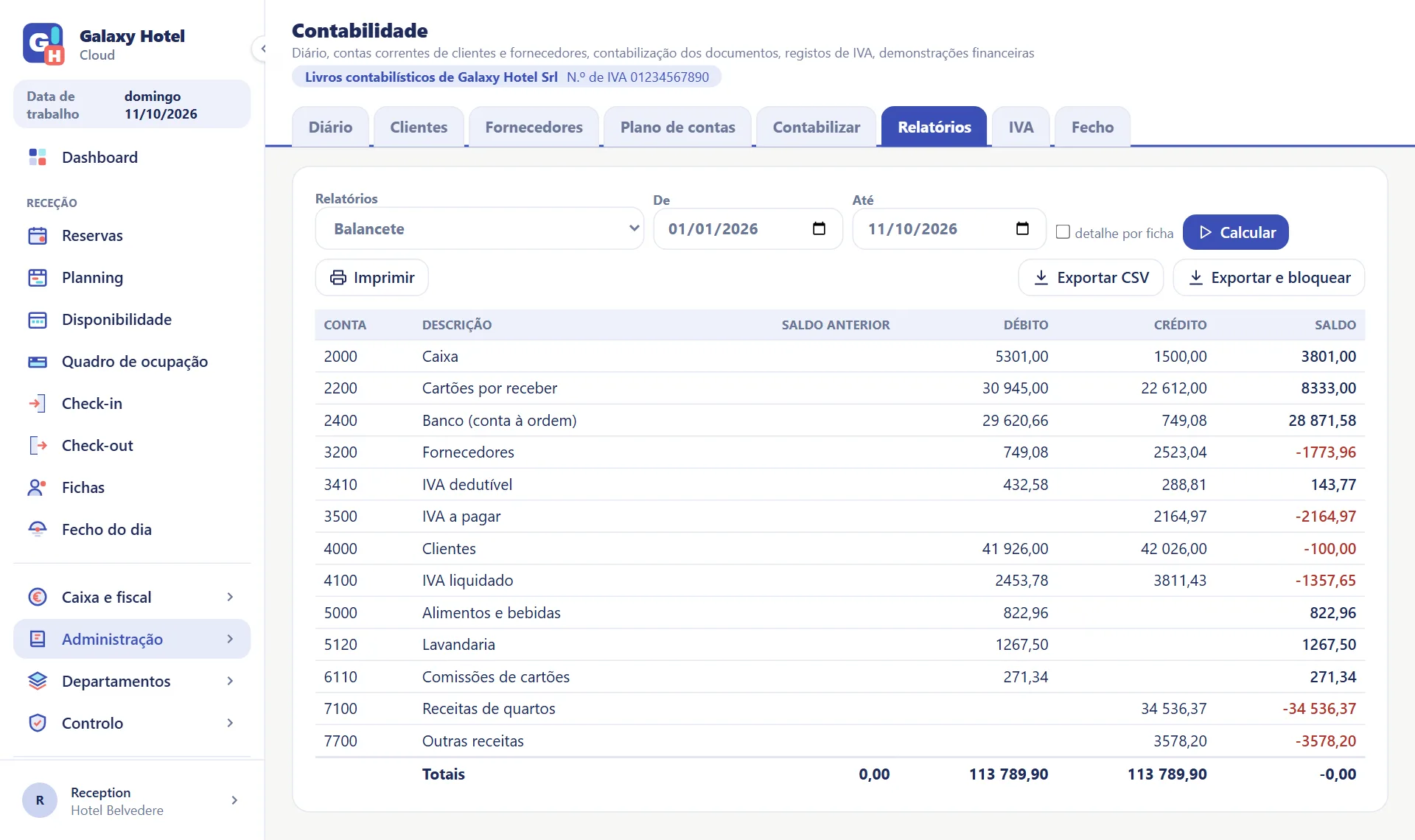 Balancete com as contas e, para cada uma, saldo inicial, débito, crédito e saldo